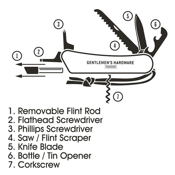 Wilderness Multi-Tool