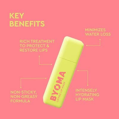 This is Beauty - BYOMA Duo Gift Set Liptide Lip Mask and pH Lip Oil 2pc - Imperfect Box