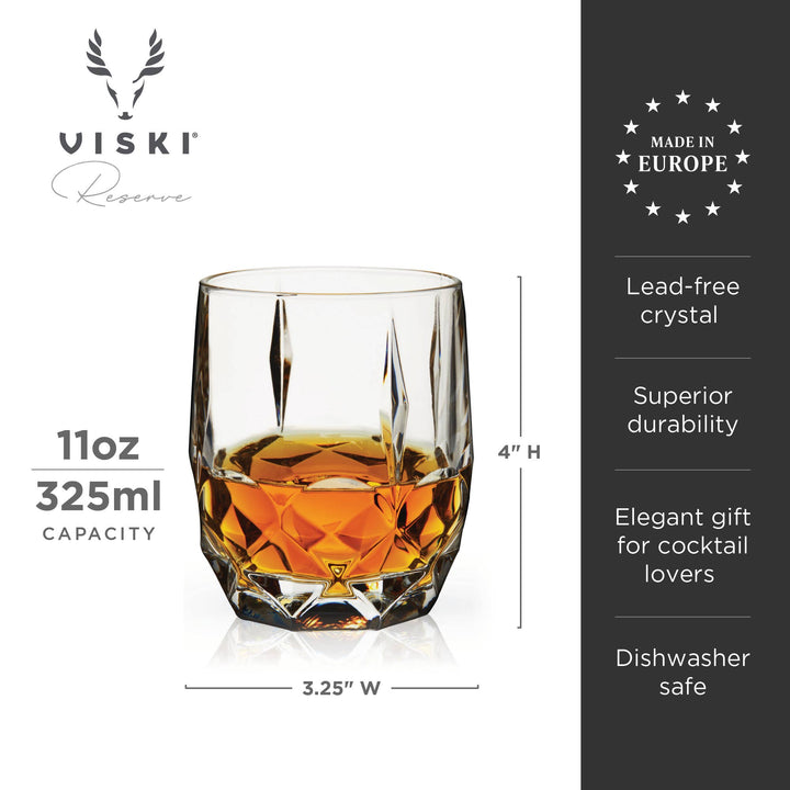 Viski - Reserve European Cocktail Glasses