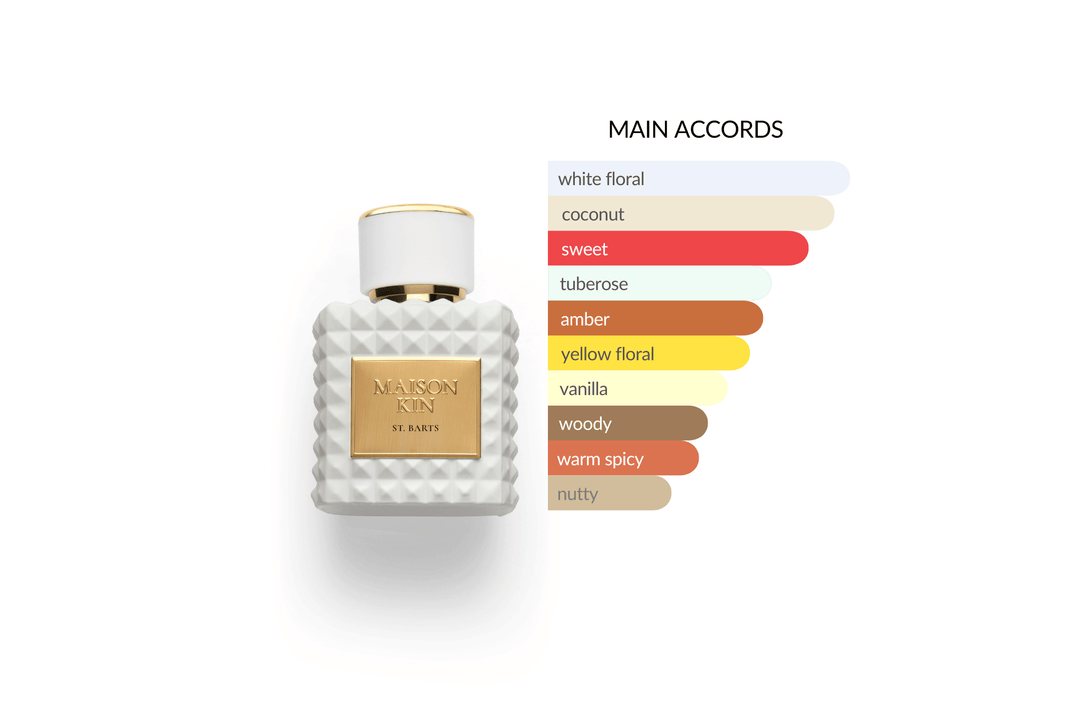 MAISON KIN - St Barts: 100ML | 3.4 FL OZ