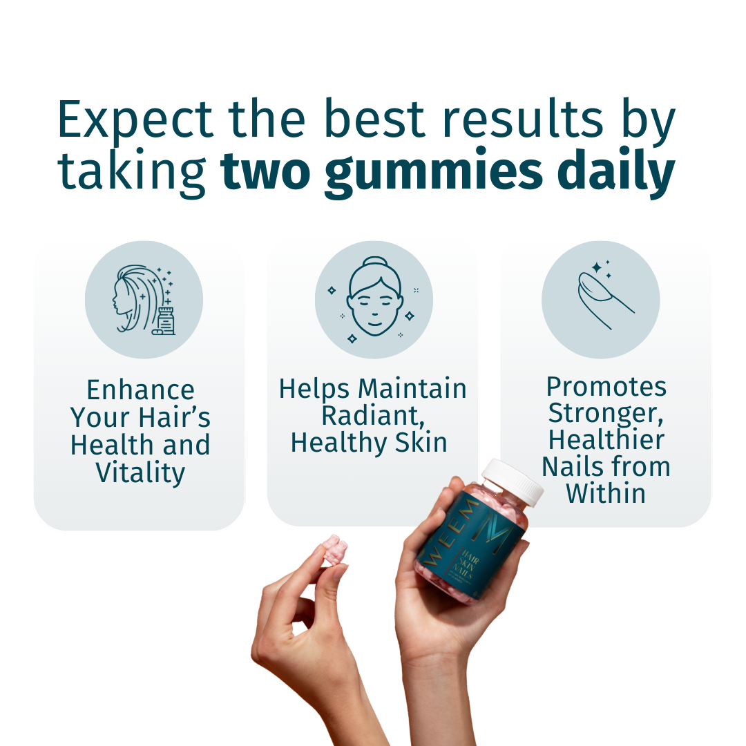 WEEM - Hair, Skin & Nails Gummies – Grow Thicker, Fuller Hair: 1 Month Supply