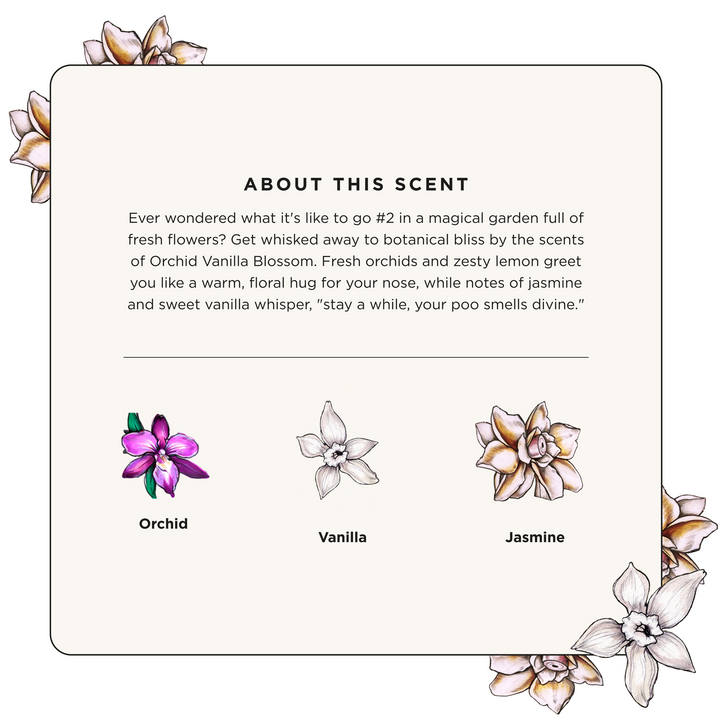 Orchid Vanilla Blossom: 2oz