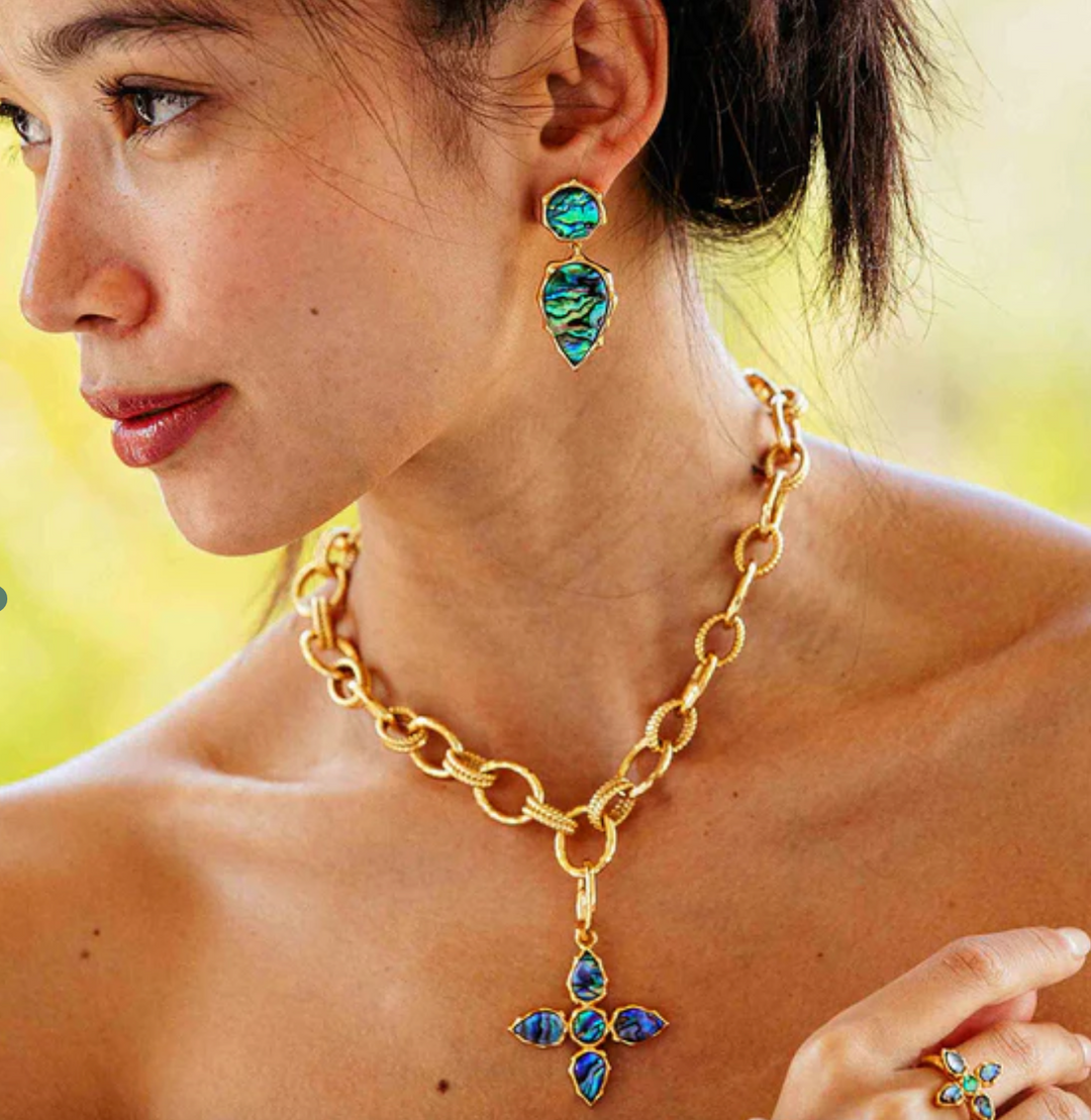 Aurora Double Sided Pendant- Abalone/MOP