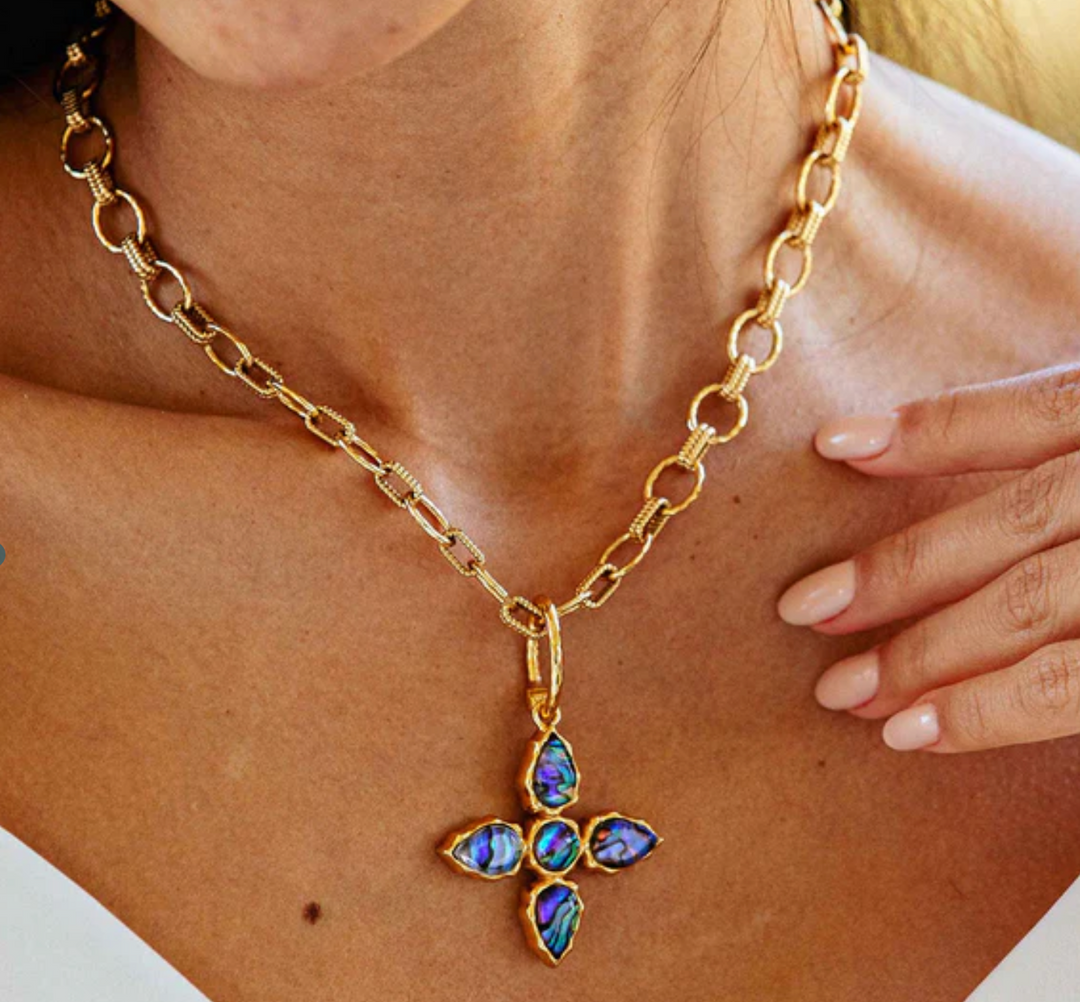 Aurora Double Sided Pendant- Abalone/MOP