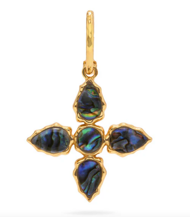 Aurora Double Sided Pendant- Abalone/MOP