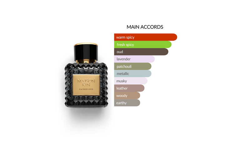 MAISON KIN - Sacred Oud: 100ML | 3.4 FL OZ