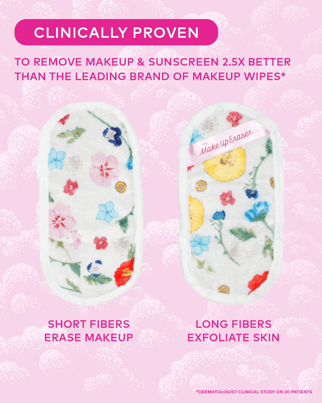 The Original MakeUp Eraser - Wildflowers Mini PRO