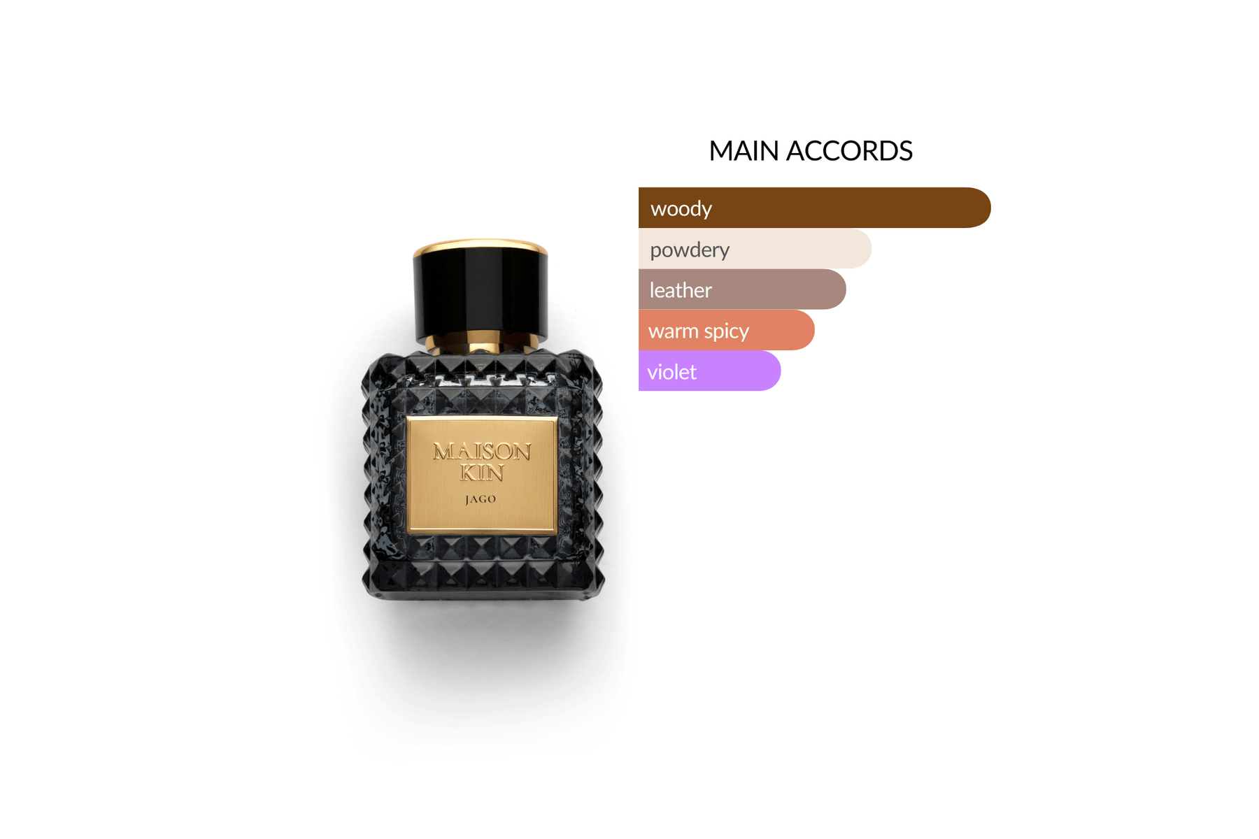 MAISON KIN - Jago: 100ML | 3.4 FL OZ – The Oaks Apparel Co.