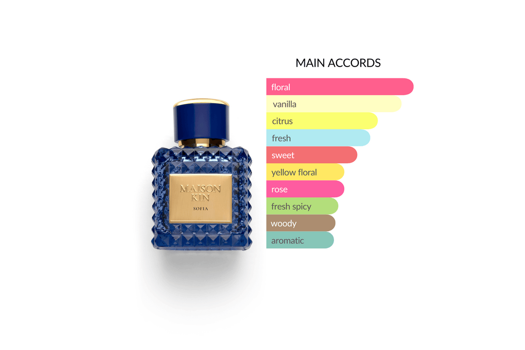 MAISON KIN - Sofia: 100ML | 3.4 FL OZ
